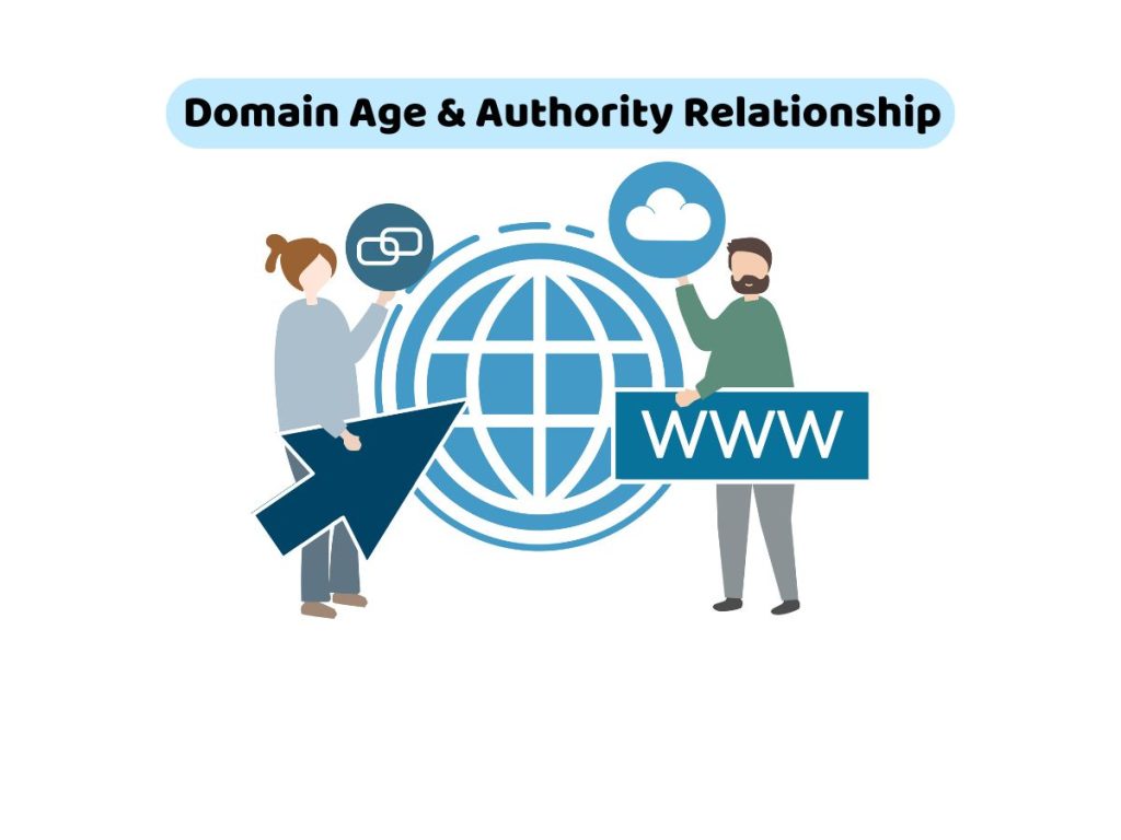 The-Relationship-between-Domain-Age-and-Domain-Authority