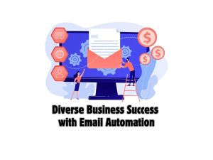 Case-Studies-Successful-Implementation-of-Email-Automation-in-Diverse-Businesses